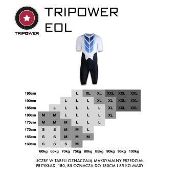 TRIPOWER Eol kombinezon kolarski